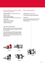 High-Pressure-Pumps - 7