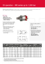 High-Pressure-Pumps - 8
