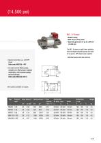 High-Pressure-Pumps - 9
