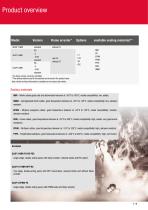LGP-Series - 5