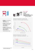 LGP-Series - 9