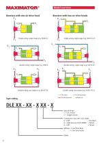 MAXIMATOR Gas Boosters - 10