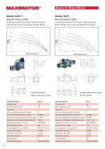 MAXIMATOR Gas Boosters - 12