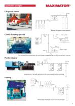 MAXIMATOR Gas Boosters - 9