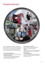 MAXIMATOR Prüf- und Produktionstechnologie - 3