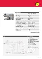 Maximator-Rental-Units - 13