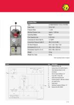Maximator-Rental-Units - 5