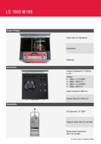 Maximator-Rental-Units - 6