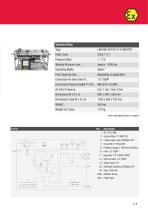Maximator-Rental-Units - 9