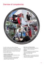 MAXIMATOR Test and Production Technoloy - 3