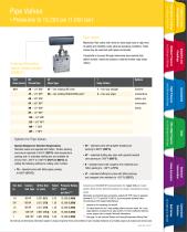 MAXIMATOR Valves Fittings Tubing - 9