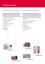 MX-Compressors - 4
