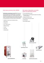 MX-Compressors - 5