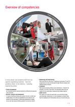 Oil and Gas Technology - 3