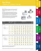 Valves-Fittings-and-Tubings - 11
