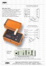 PMC-TESTER TEE61 - 2