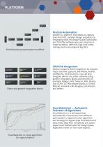 DESIGN SPACE EXPLORATION FOR EVERY EXPERTISE - 4