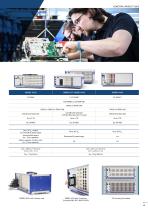 MAINFRAMES FOR TRION™ - 2