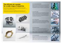 ROBODRILL α-DiB Plus series | α-DiBadv Plus series - 4