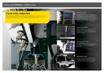 ROBODRILL α-DiB Plus series | α-DiBadv Plus series - 6