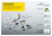 ROBOSHOT α-SiB series-10