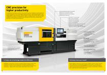 ROBOSHOT α-SiB series-3