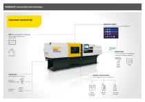ROBOSHOT α-SiB series-5