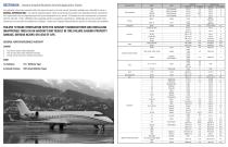 Application Charts - 1