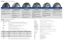 GOODYEAR AVIATION DATA BOOK - 3