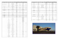 Section 5 APPLICATION CHARTS - 3