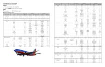 Section 5 APPLICATION CHARTS - 4