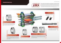 B1001E High Performance Product series for steelmaking and rolling equipment - 7