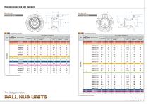 B1004E 3rd generation Ball Hub Units - 6