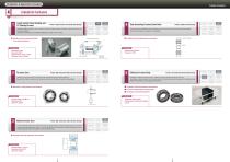 B1013E Ceramic Bearings - 4