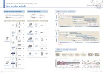 B1016E Products for Machine Tools - 4