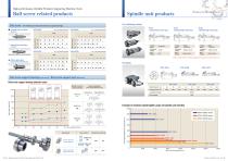 B1016E Products for Machine Tools - 5