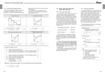 B2002E Large size Ball & Roller Bearings - 10