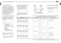 B2002E Large size Ball & Roller Bearings - 9