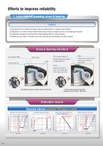 High Wing Series Drive Shafts - 4