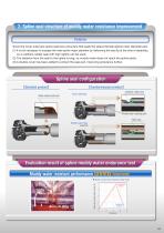 High Wing Series Drive Shafts - 5