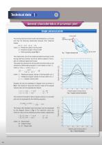 High Wing Series Drive Shafts - 8