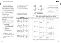 LARGE SIZE BALL & ROLLER BEARINGS - 9