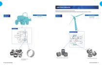 Needle Roller Bearings - 14