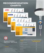 World Leader in Spray Painting Technology - 16