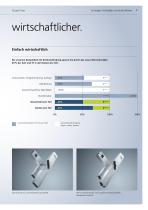 Broschüre Laser-Rohrschneidmaschinen - 7