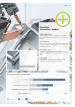 TRUMPF-TruLaser-Weld-brochure - 9