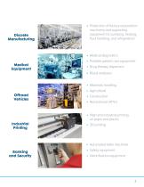 Sensors and Specialist Components Product Selection Guide - 7