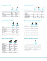 Sensors and Specialist Components Product Selection Guide - 11