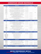 AEROSPACE GRADE MATERIALS - 2