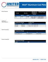 Mic6® Aluminum Cast Plate - 2